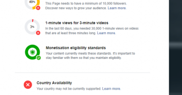 Facebook Videos Monetization Eligibility Check