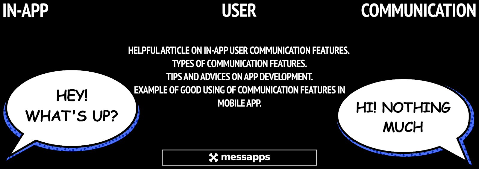 In-app User Communication