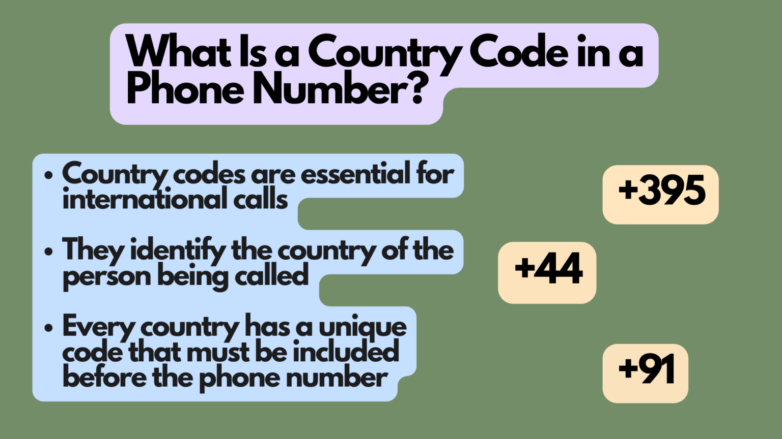 +1 in Front of a Phone Number Meaning? SolutionHow