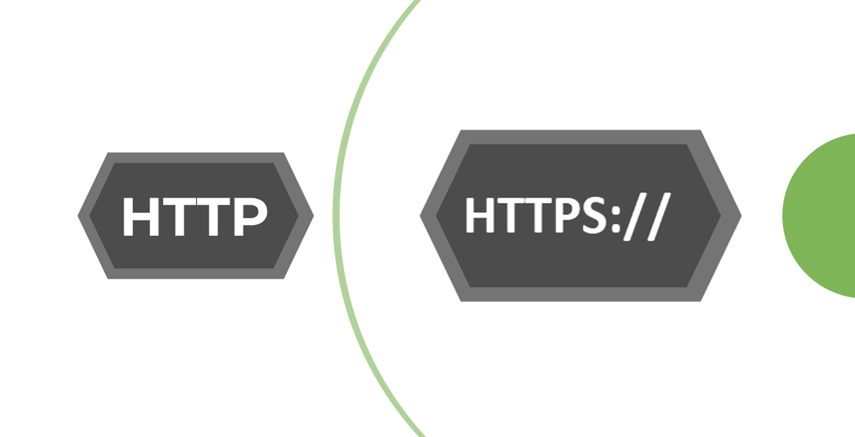 HTTP to HTTPS with SSL